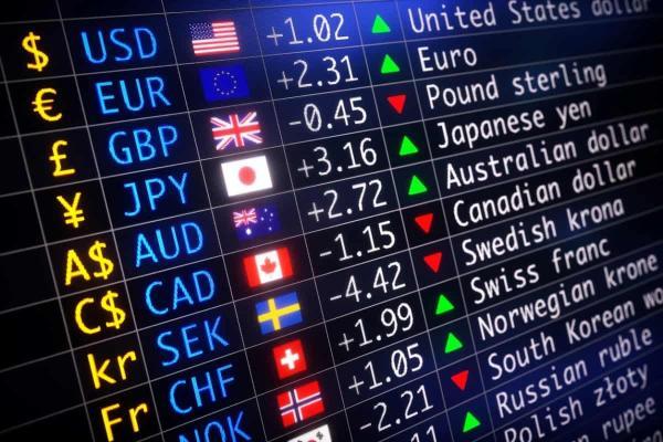 Imagem de Mercado Forex: Guia Completo para Investidores